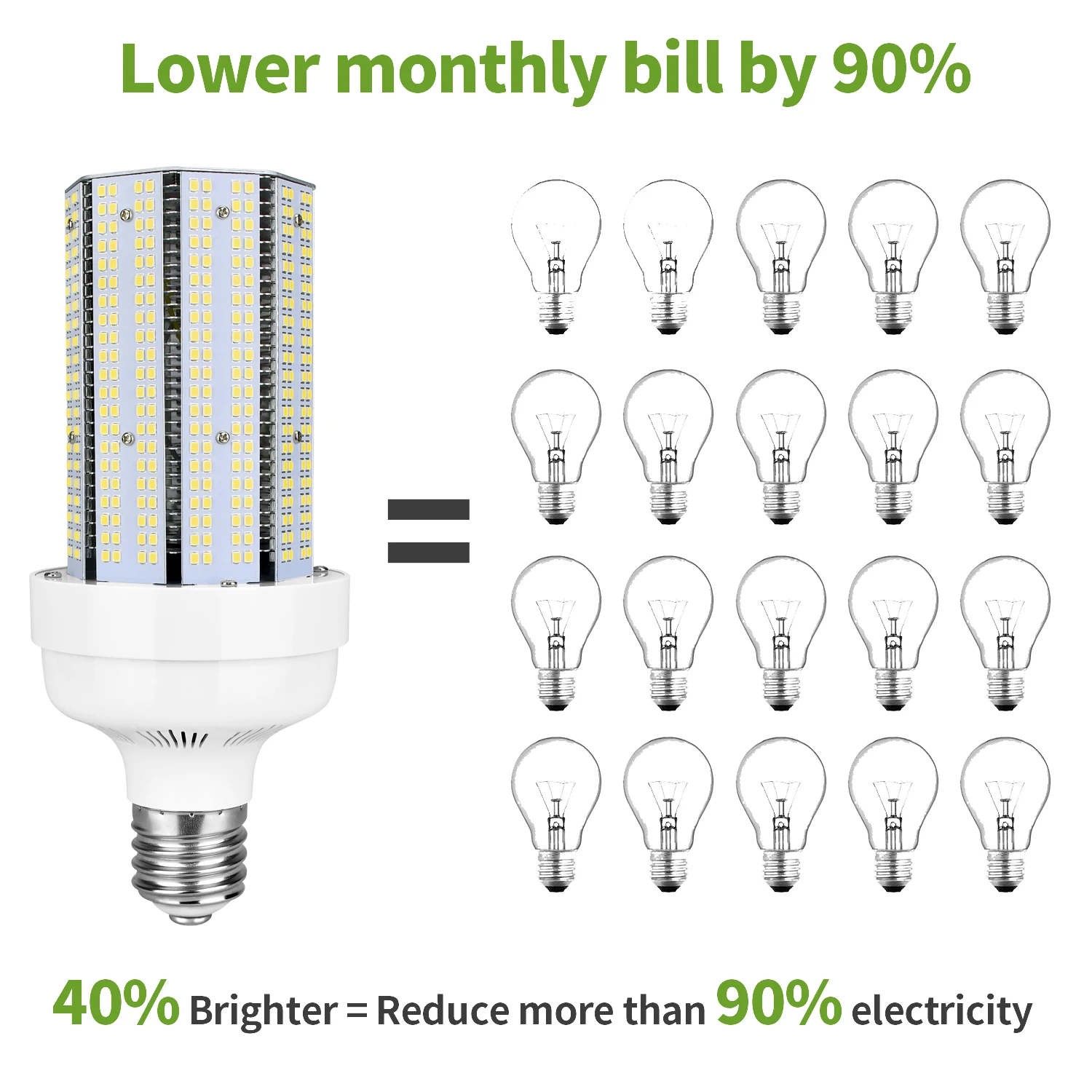 YouLumi Innovative Illumination E27 E40 Base Energy Saving LED Corn Bulb for Garage Warehouse Parking Light