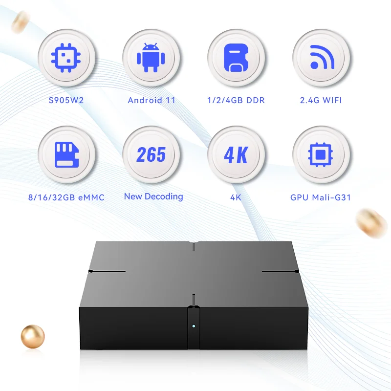 2024 Latest mini 5G tv box Android 11 Amlogic S905W2 4K TV box U1mini 2GB 16GB 2.4G 5G WiFi Support smart tv converter