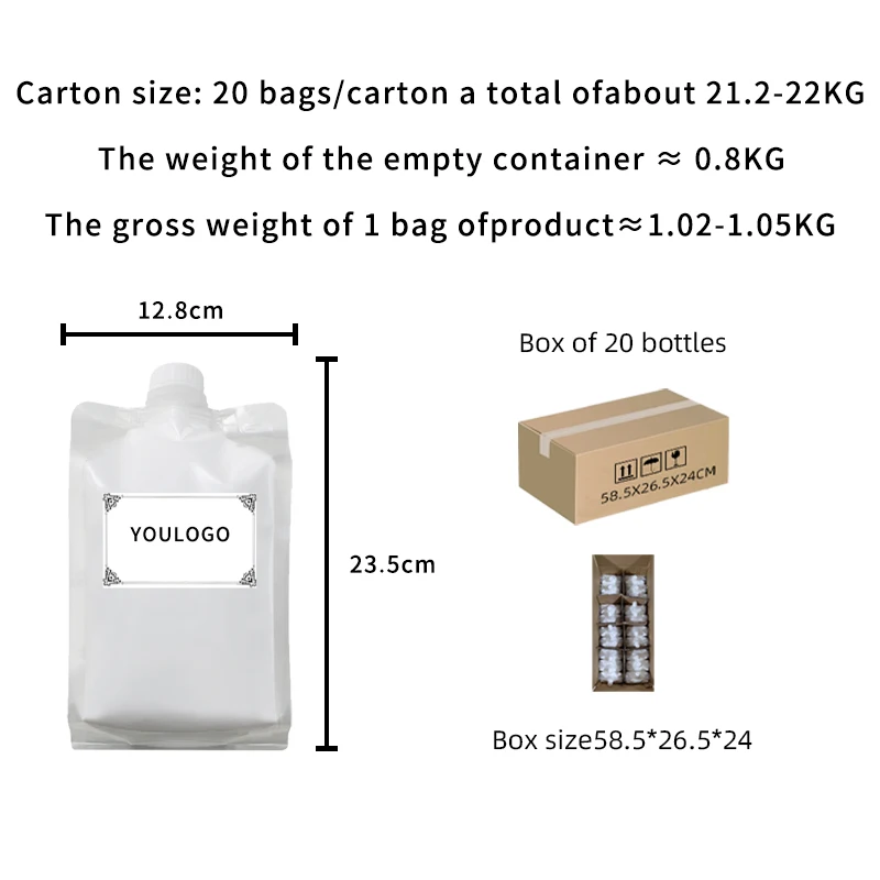 Private label customizable with softness.Moisturizing and hydrating facial skin care.Moisturizing and soothing jelly facial mask