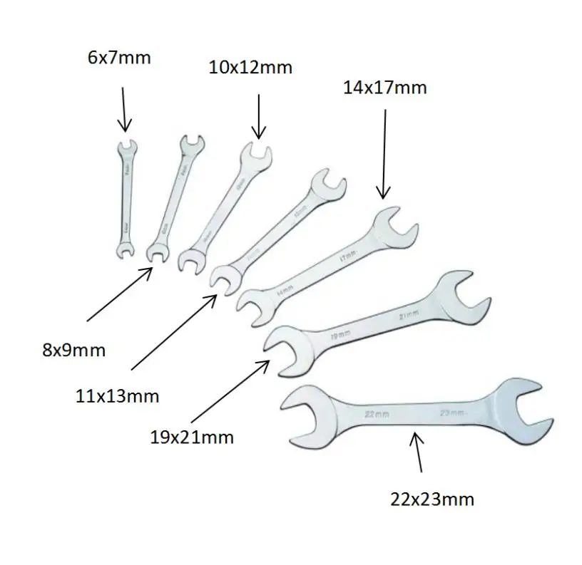 7pc Super Thin Wrench Set Metric 3mm factory customized new item hand tools auto repair tools