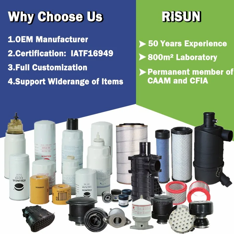 Risun OEM Auto Parts Prefilter Air Pre-Cleaner Filter KYT400N for Agricultural Vehicle