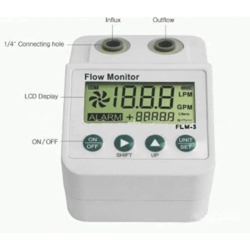 FLM-3 Water Purifier Electronic Digital Display Monitor Filter Water Flow Meter