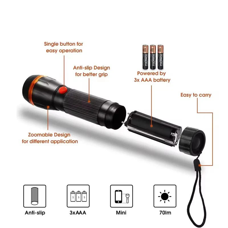wholesale mini Plastic led flashlight 3 AAA battery with zoom in zoom out extremely bright lighting flashlight