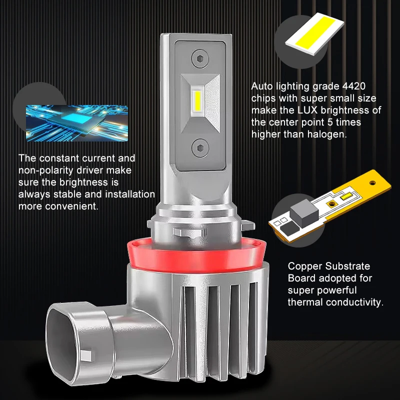 Wholesale Fanless Car Headlight Bulb High Brightness 12V 24V 4000LM H8 H9 H11 H16 LED Headlight Fog Lights Bulb