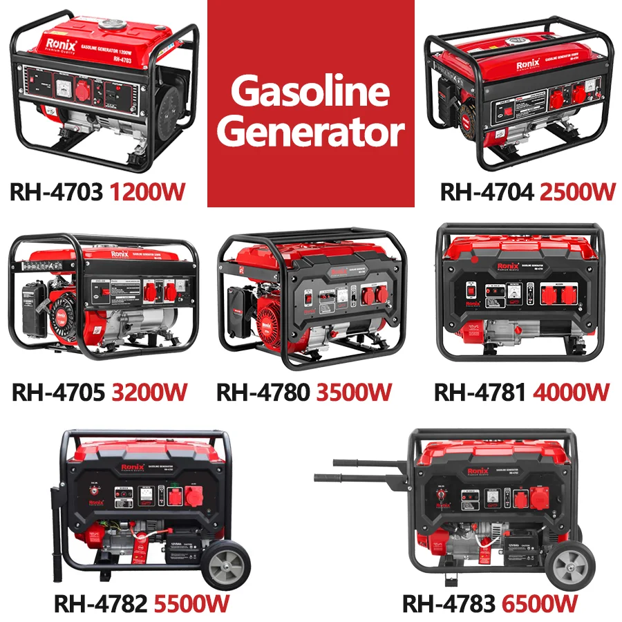 Ronix RH-4703 Outdoor Portable Power Generator 1200W 5L Silent Gasoline Inverter Generator 110V 220V