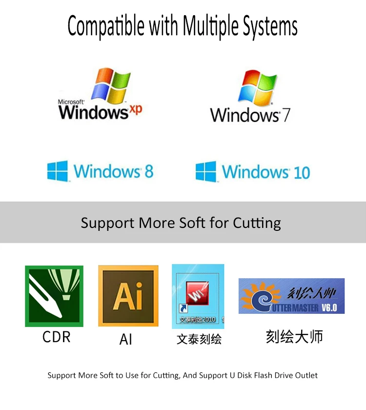 Made in china 8 foot 1600mm digital 54 inches rohs 720 870 150cm foil vinyl cutting machine plotter