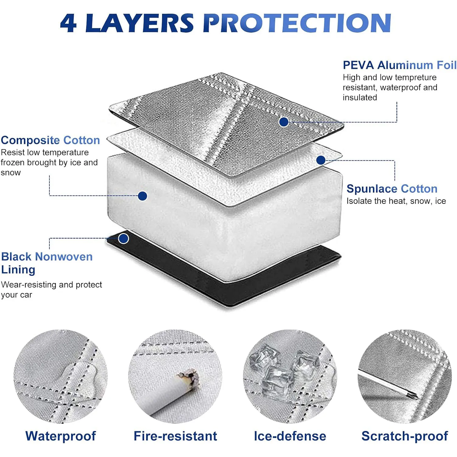 Extra Large Car Windshield Winter Cover Fits Most Cars and SUV with 4 Layers Protection, Snow, Ice, Sun, Frost