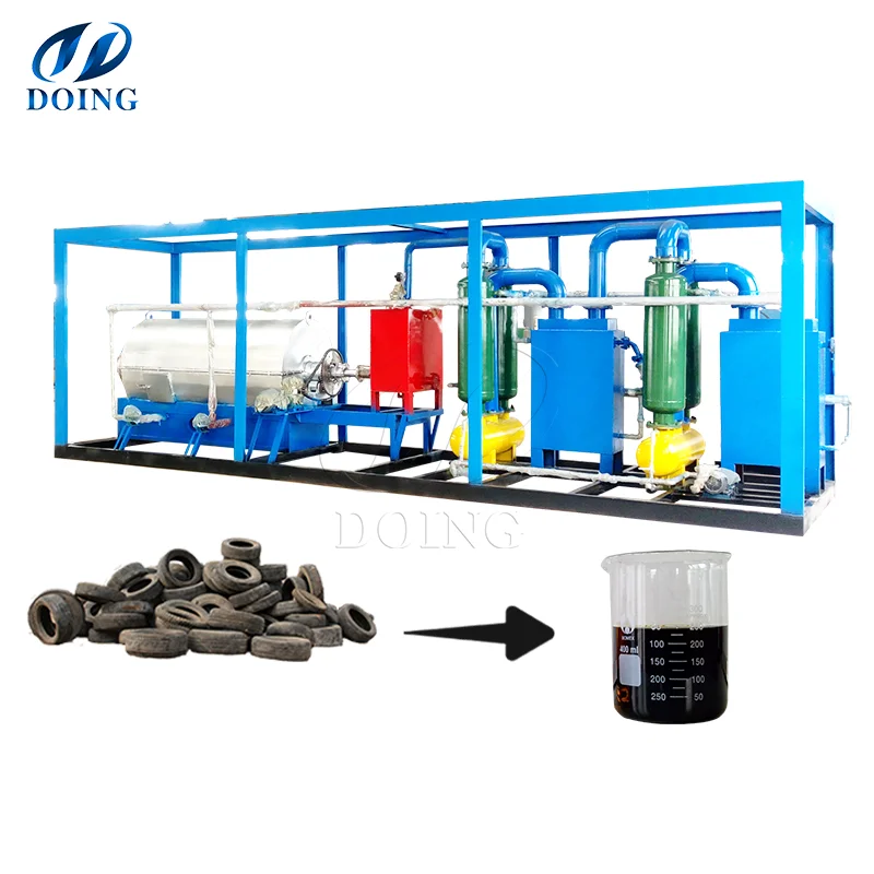 DOING Municipal high quality new design 100kg/d-50tpd solid waste  pyrolysis  plant recycling  machinery