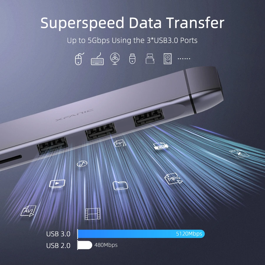  Xfanic C102 Универсальная док-станция HDMI 4k HD VGA Rj45 9 в 1 Usb C Type адаптер