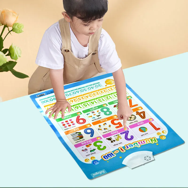 Custom Language Plastic Electronic Interactive Educational Toys Wall Chart ABC Number Alphabet Knowledge Talking Posters Chart