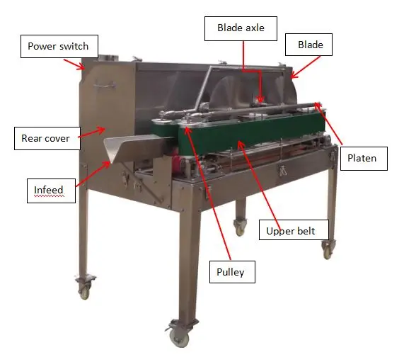 automatic fish fillet equipment fish fillet machine cutter for tilapia, salmon, catfish, codfish, trout, carp