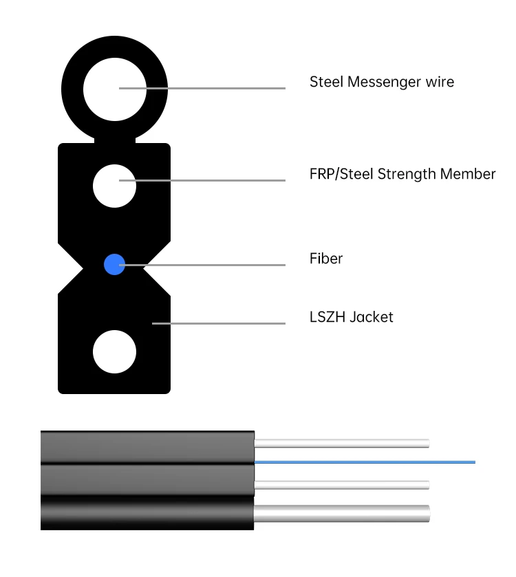 Self-supporting Steel Messenger Wire FRP G657 FTTH Drop Fibra Optica 2 4 1 core fiber optic cable