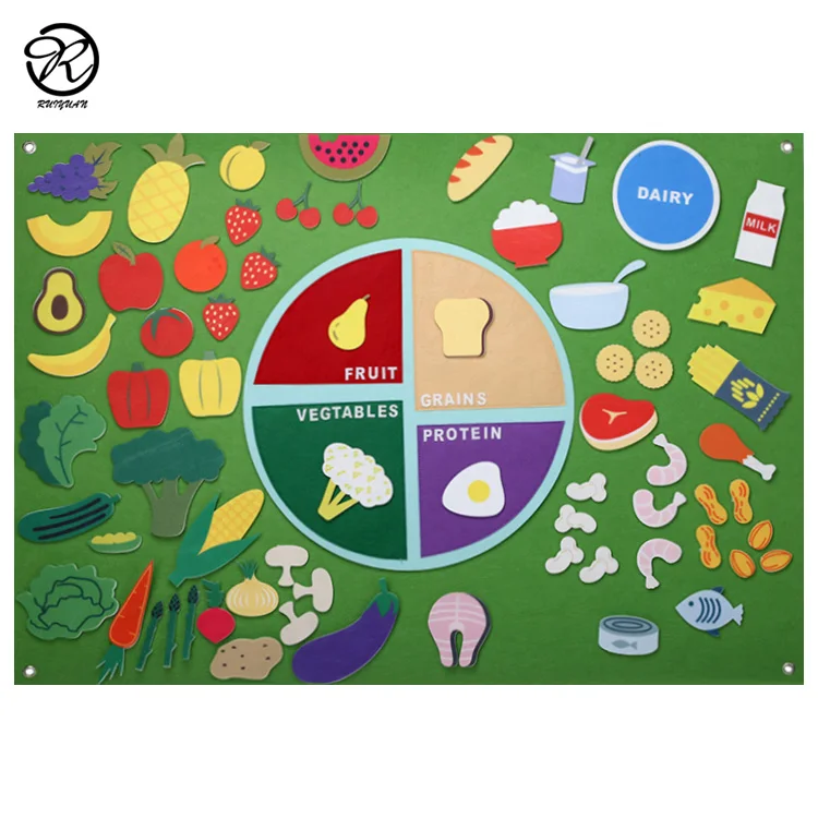 
Felt Flannel Board Stories Sets Toddlers Preschool Toys Gifts Kids Felt Figures Learning Activity Storyboards 