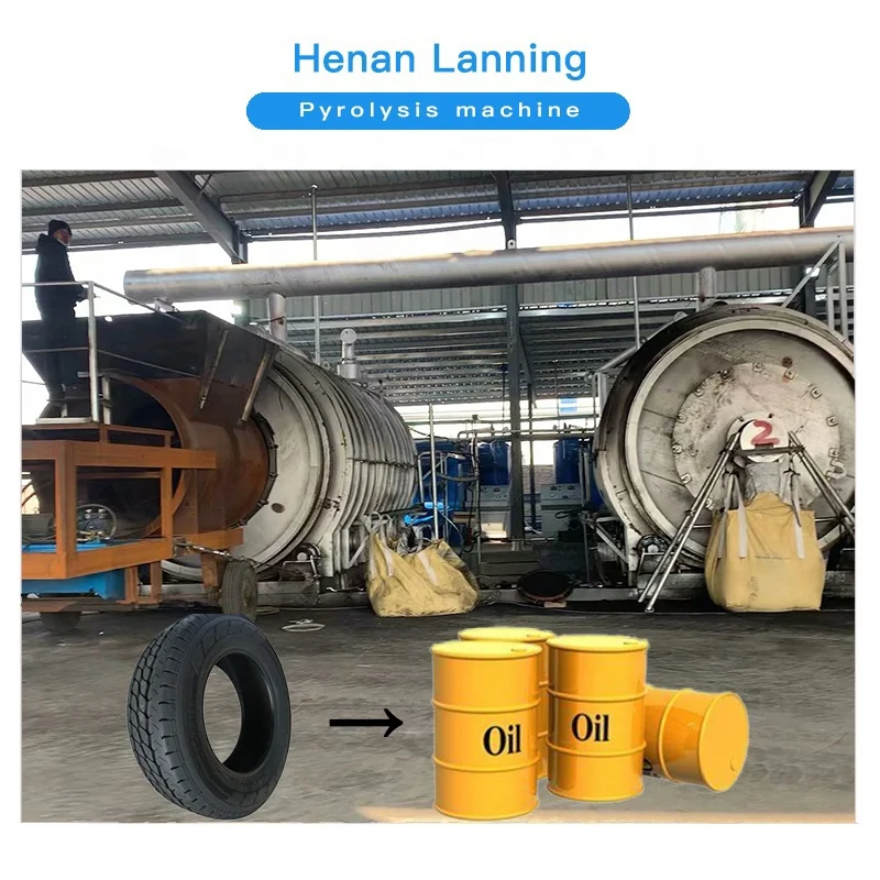 waste tire recycling line to oil waste rubber to oil pyrolysis equipment