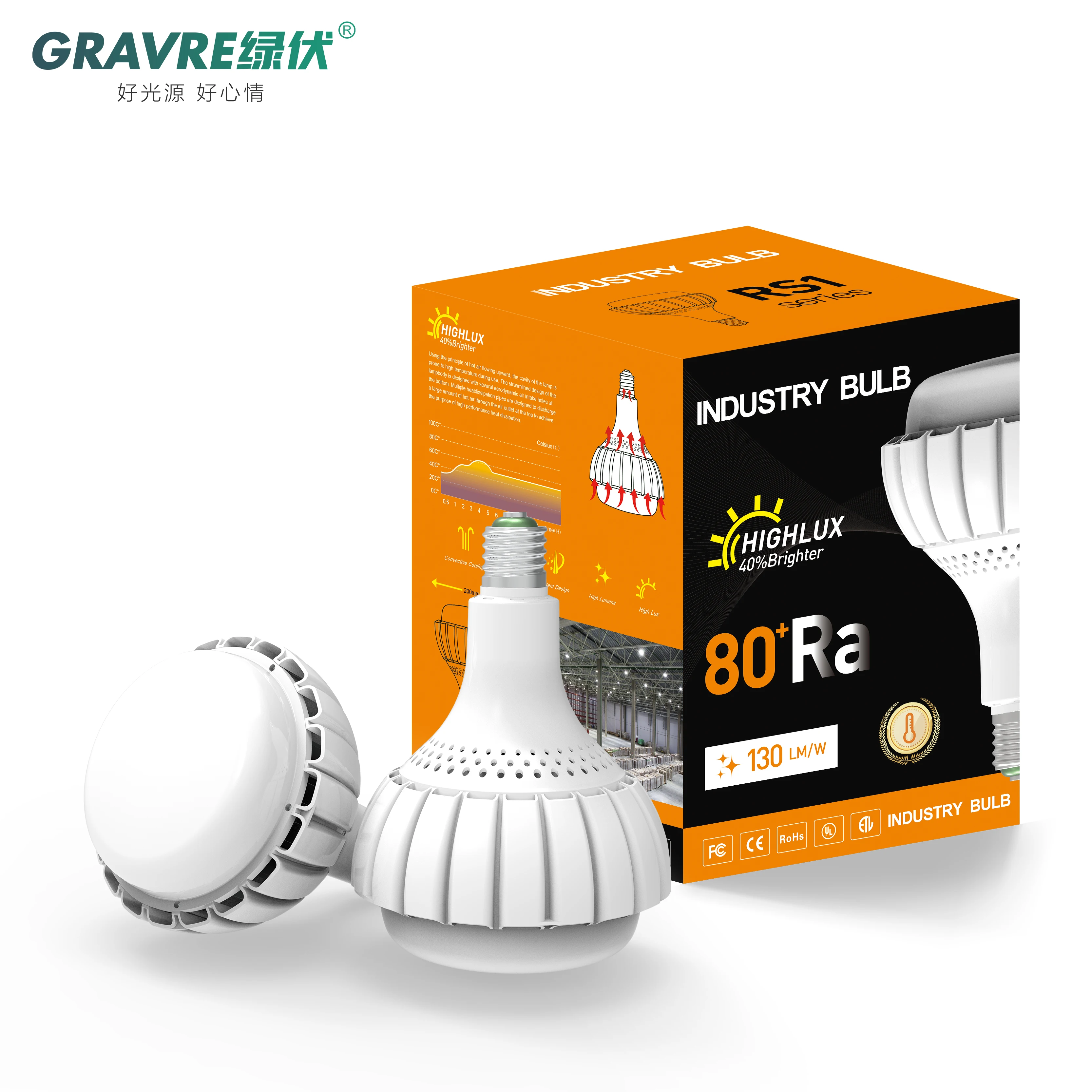LED high power led bulb 150W replace equivalent to 400w 600w high pressure sodium lamp