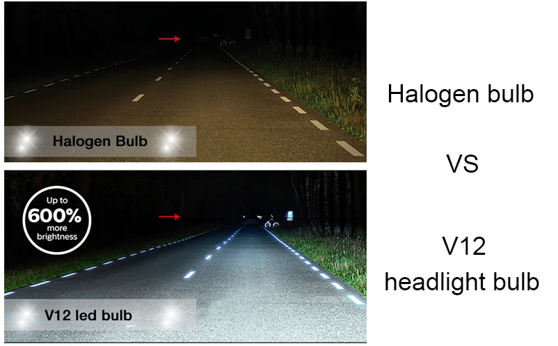 Automotive Led Headlights Fog Light Led Bulbs H4 H11 9005 9006 H7 Led Headlight For Car