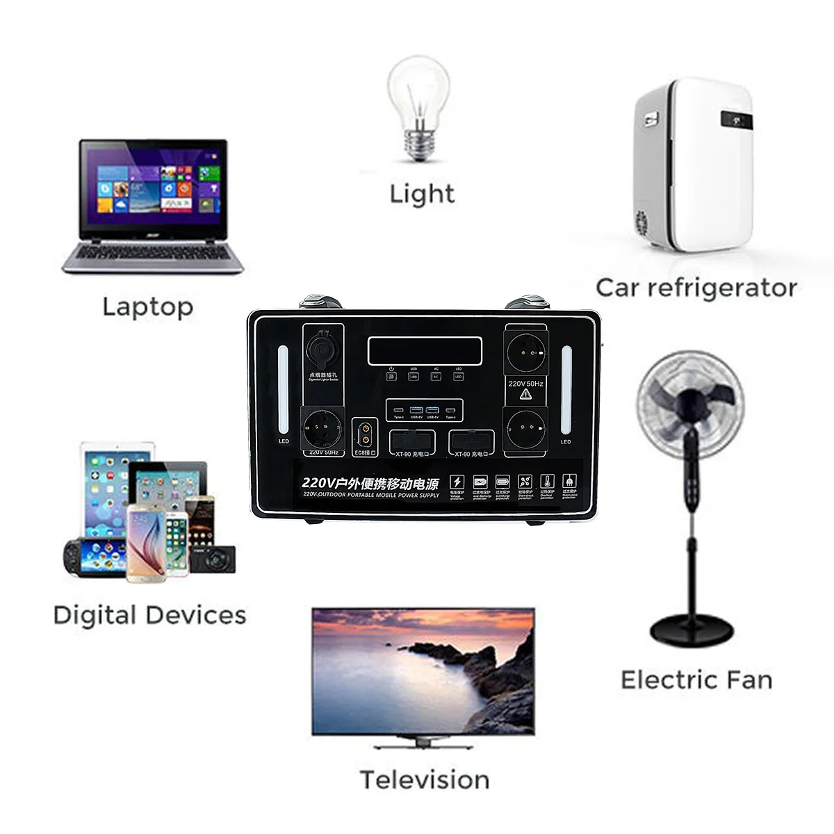 Hot sales 5000W solar power system portable solar generator solar energy system with lithium battery
