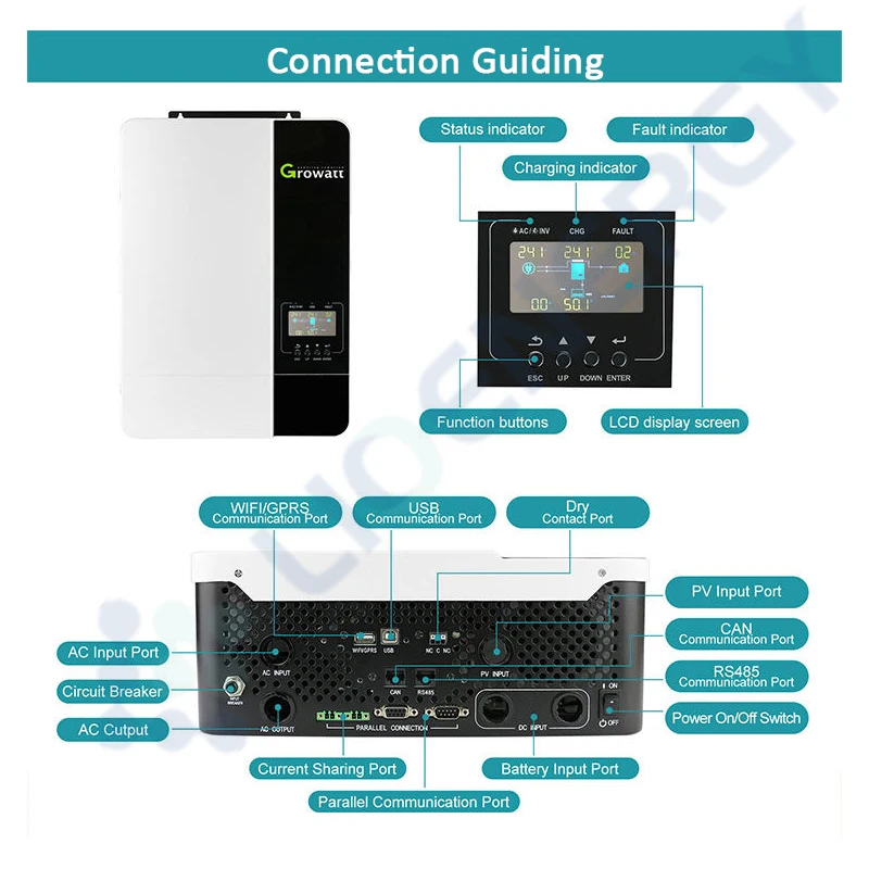 growatt 50kw inverter complete energy solar 5kw hybrid systems growatt