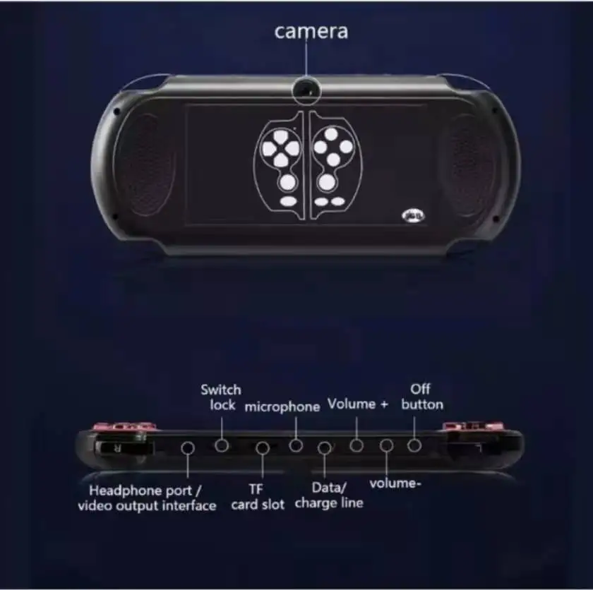 Wholesale Price X19 Support TF Card 4.3 inch Portable Video Handheld Game Console Player Built-in 10000 Games With Controller