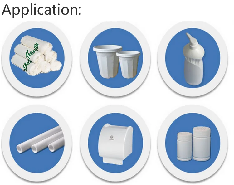 ПЭ белая маточная смесь для литья под давлением пленки, выдувания и экструзии в наличии