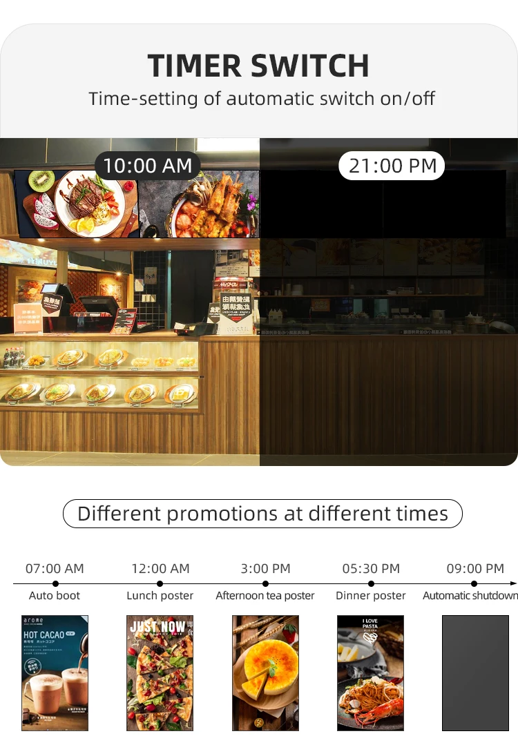 Интерактивные цифровые вывески рекламные щиты дисплей рекламы Digital Signage с колесом