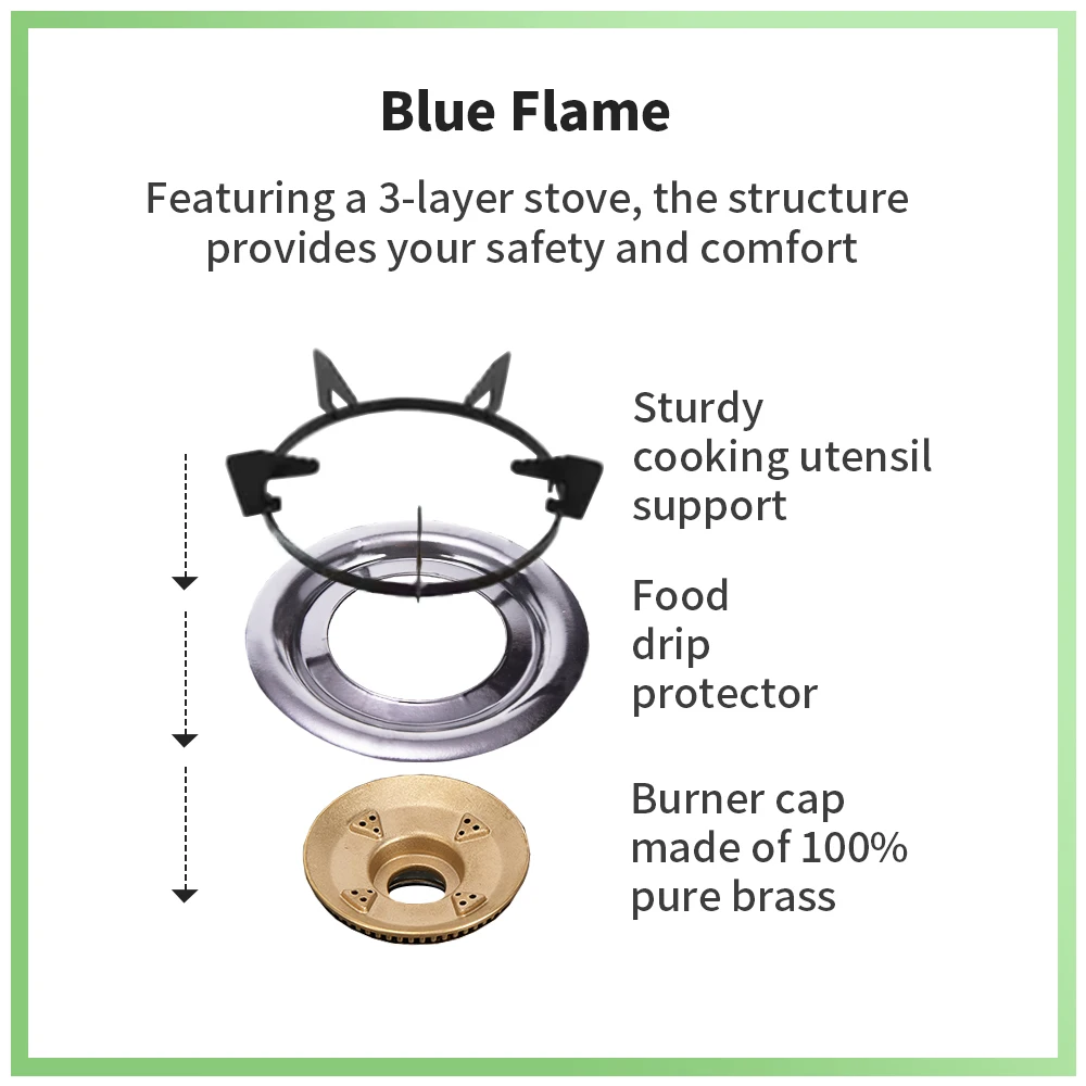 Gas Stove 2 Burner Propane Portable Auto Ignition Gas Cooktop LPG with Tempered Glass for Indoor Outdoor Kitchen