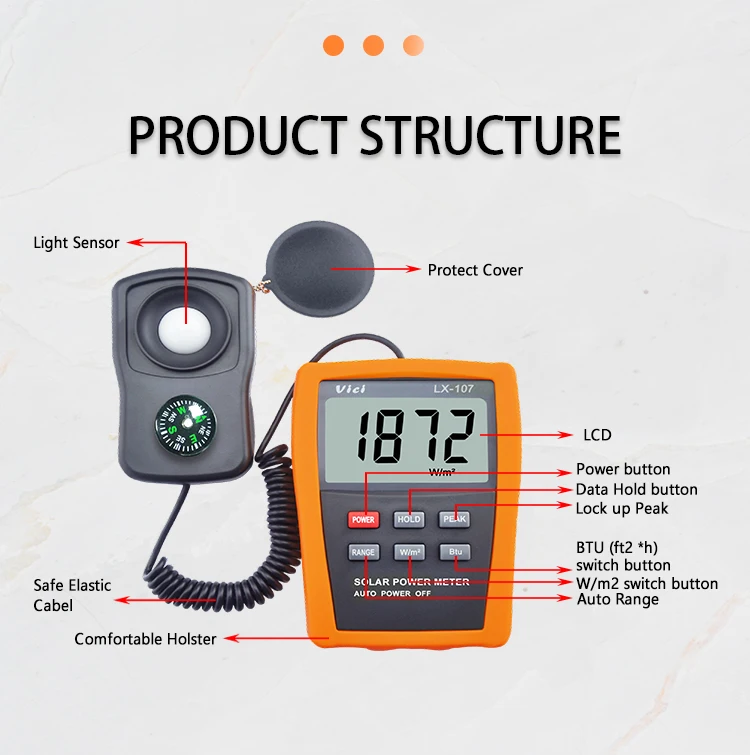 solar power meter 2.jpg