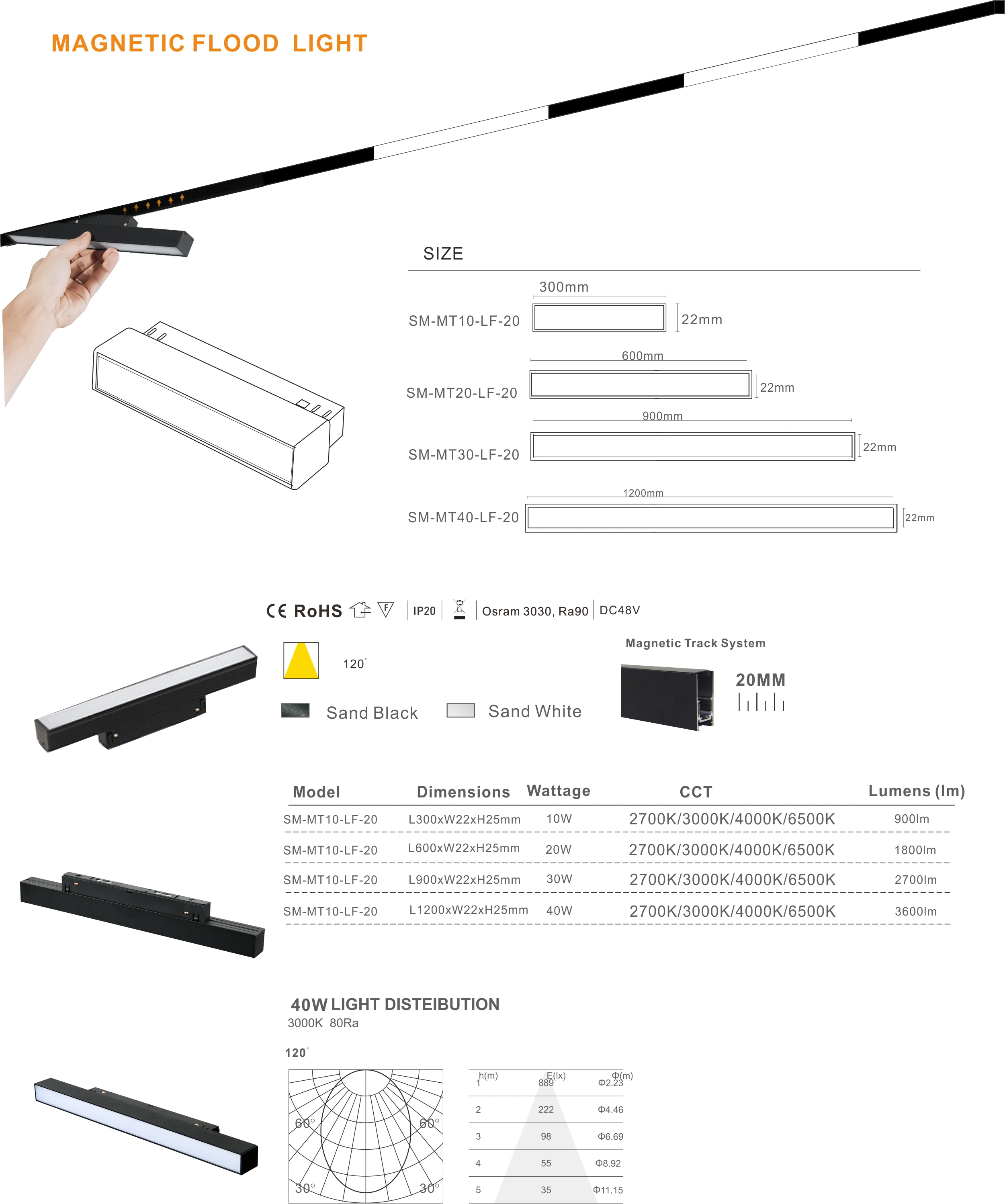 linear track spot light