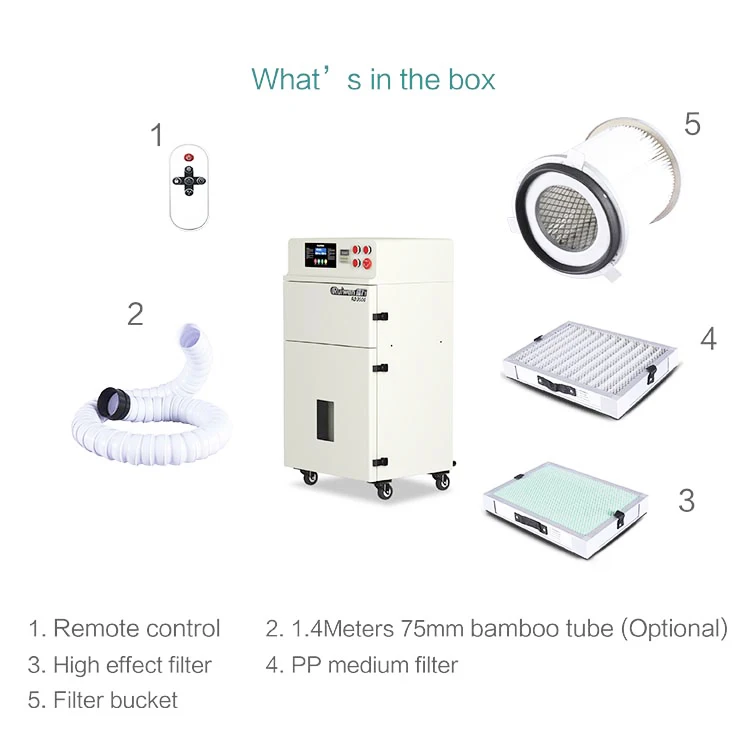 Промышленное оборудование для очистки ruai RD3600, система удаления пыли