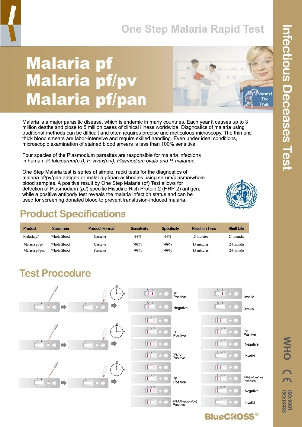 WHO and CE Approved Medical Disposable BlueCROSS Malaria Rapid Diagnostic Test Kit RDT Malaria PF PV Pan Strips and Cassettes