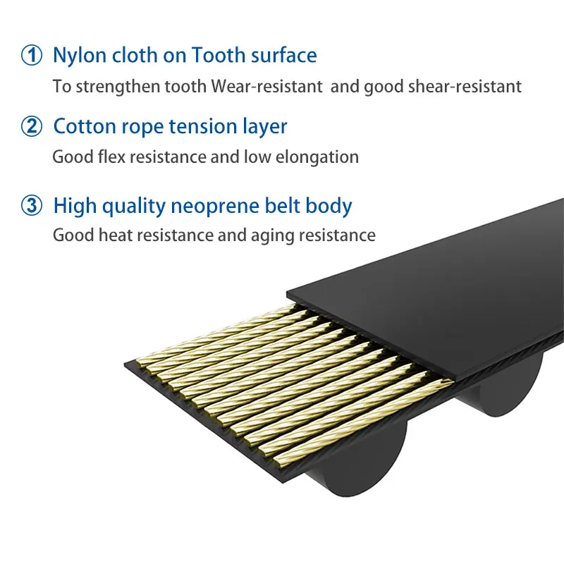 3D Printer Parts 6mm 10mm Open Cotton Rope Transmission Belts GT2 Nylon Synchronous Timing Belt Price