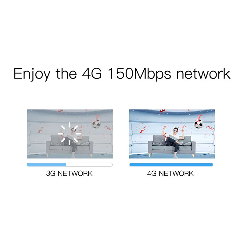 TIANJIE Gsm Modem 4g Wifi Mobile Router 4g Sim Card France 3G/4G Routers Lte Wi-fi Modems Any Chip Slot Antenna Mini External