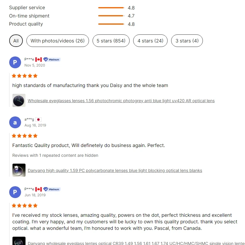 low price and great quality lens 1.61 single vision optical lenses ophthalmic lens