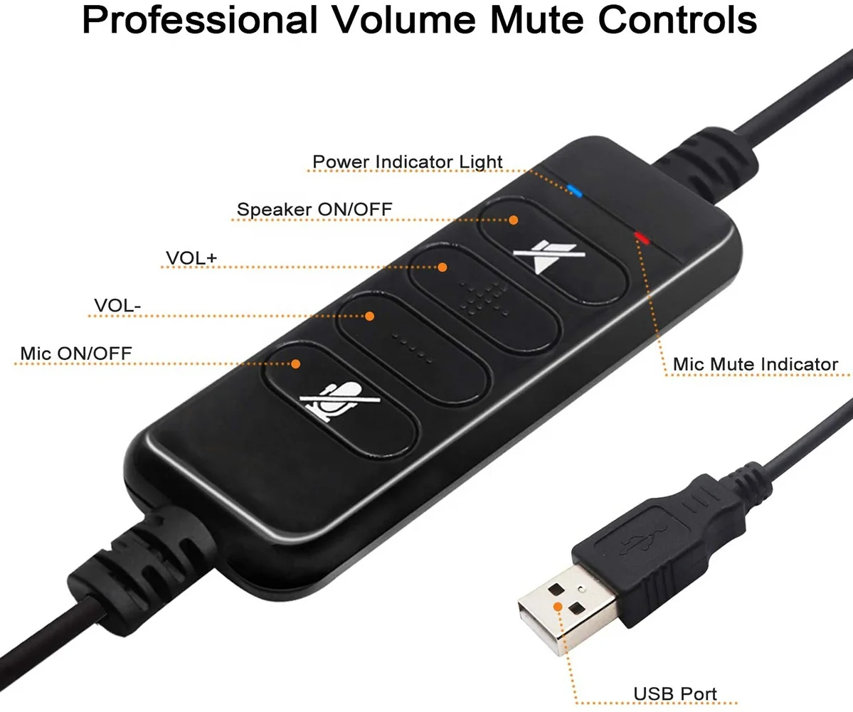  Проводная БЫСТРОРАЗЪЕМНАЯ шумоподавляющая телефонная гарнитура USB с микрофоном для компьютера Skype
