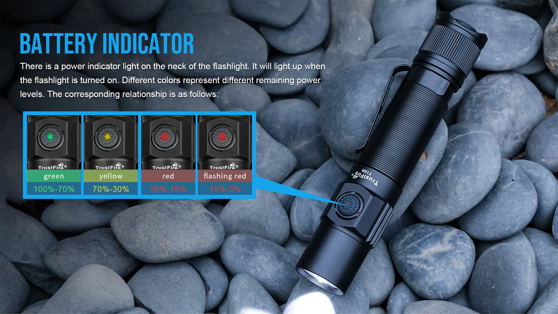 TrustFire T10R Torchlight Powerful High Lumens 18650 USB C Rechargeable Tactical Flashlight