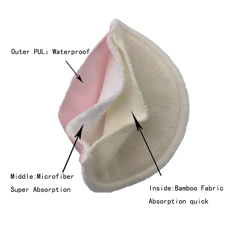 Моющиеся Прокладки Ohbabyka с принтом, органические бамбуковые прокладки для кормления грудью, многоразовые прокладки для кормления грудью