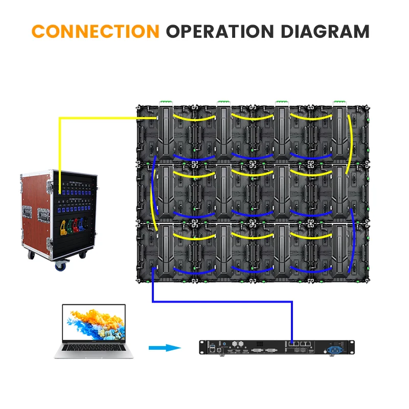 High Performance Full Color Concert Stage Led Screen Wall P2.6 P2.9 P3.9 P4.8 Rental Led Display Panels Outdoor And Indoor Use