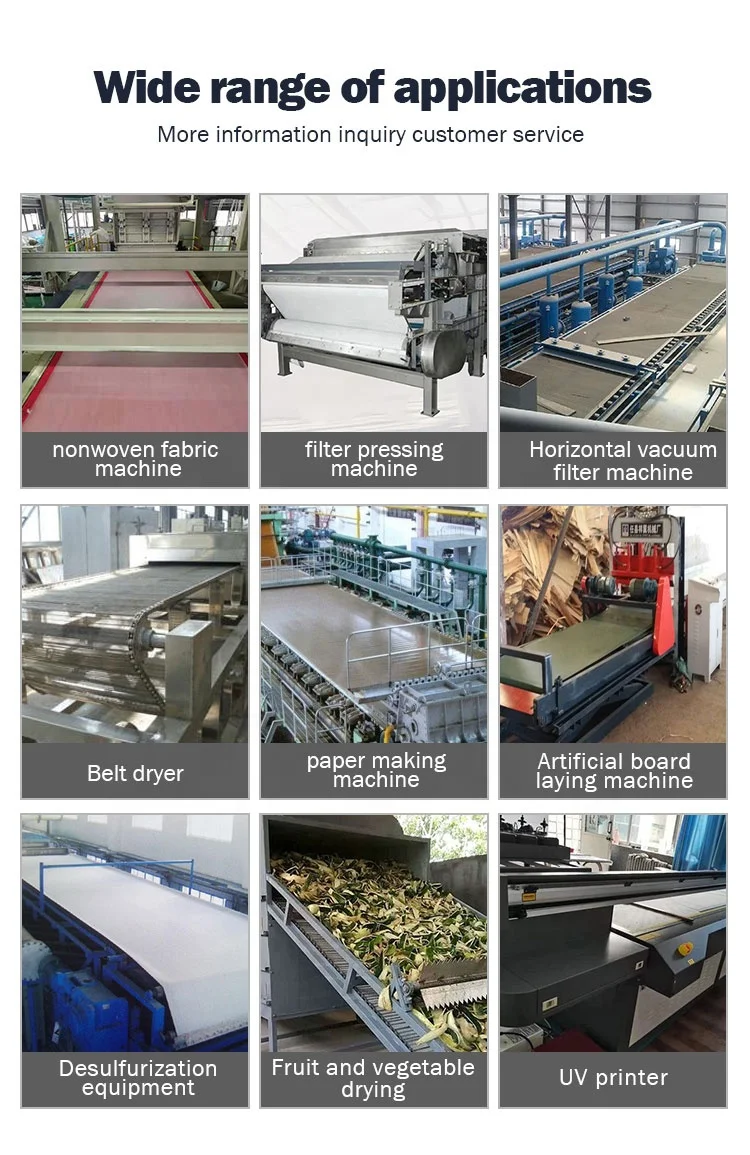 Good Textile Machine Parts Belt Winder Dryer Screen for Paper Machine with Competitive Price