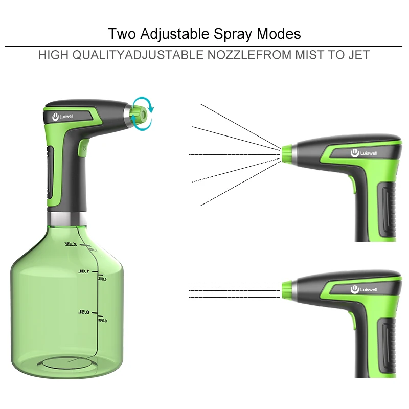 China Manufacturer OEM ODM 1 Liter Portable Hand Pump Plastic Water Mist Plant Sprayer