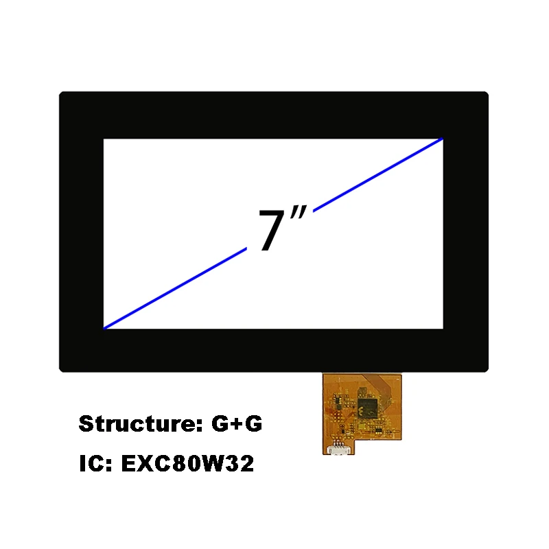 EETI EXC80W32 контроллер ИС 3 мм стеклянное покрытие AG AR AF 7 дюймов сенсорный экран панель