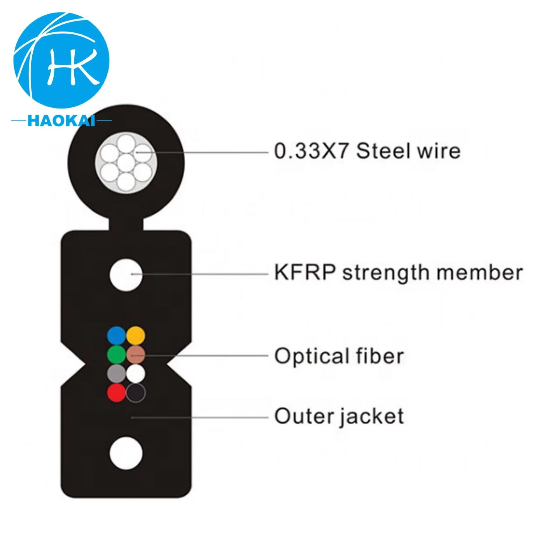 Ftth Drop White G657a Compatible Quality 12 Core G652d Single Mode Fiber Optic Cable