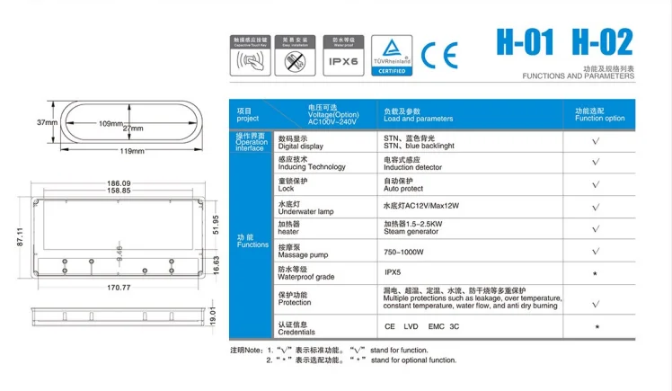 Bathtub thermostat Efficient constant temperature and fast heating control