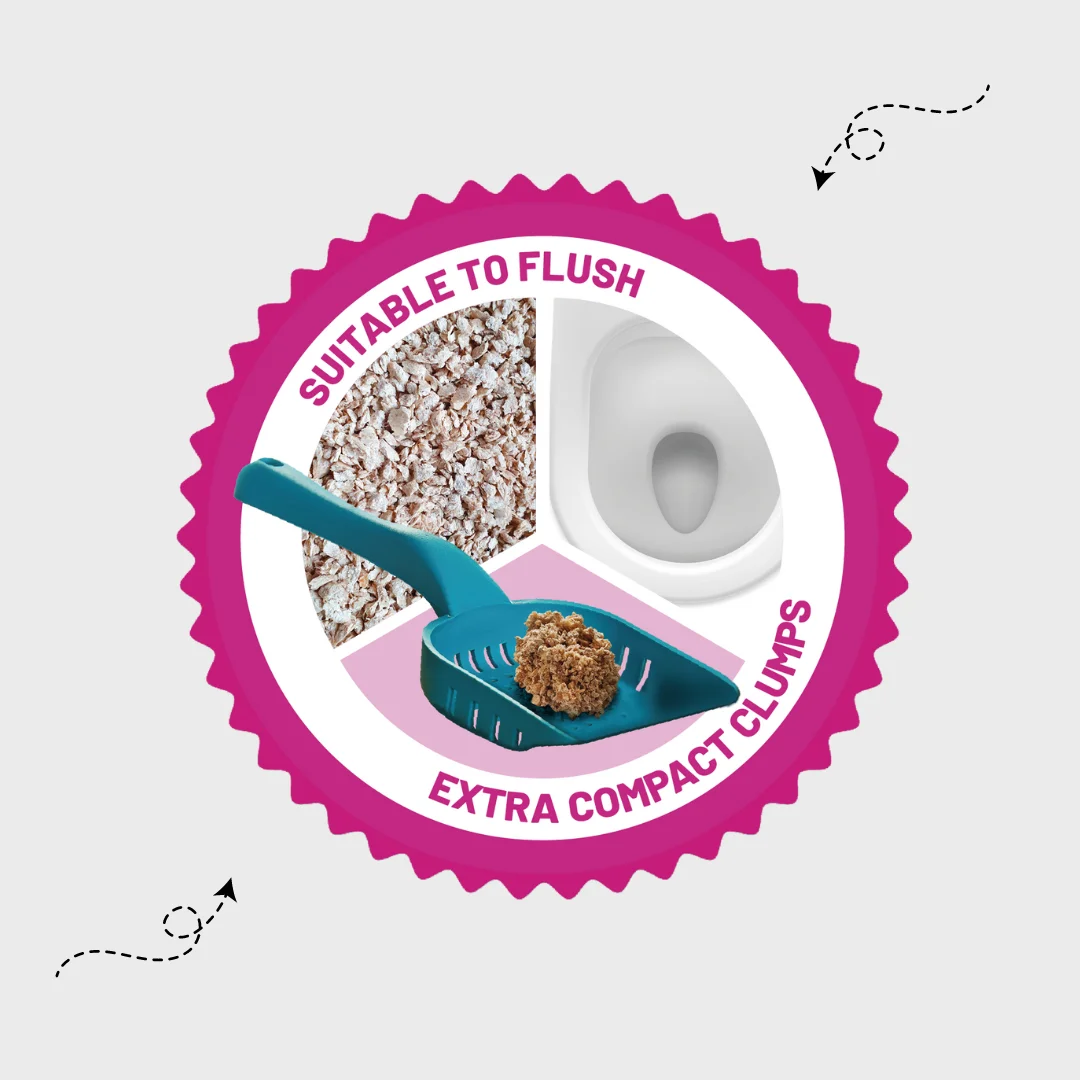 Clumping Cat Litter Sustainable Annual Fiber Based Product, Plastic bag 5 l