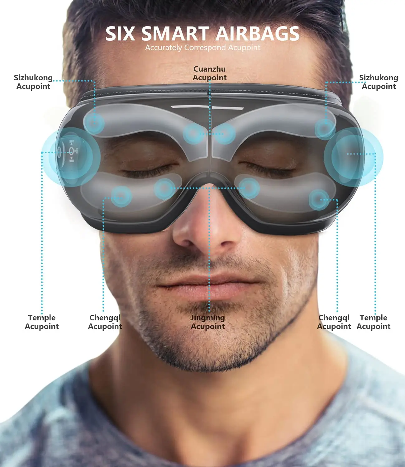 High quality kit heating cooling eye led massager