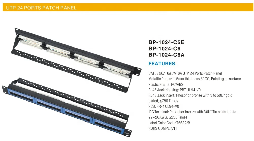 BOAO 24 порта патч-панель CAT5E CAT6 CAT6A UTP Сеть