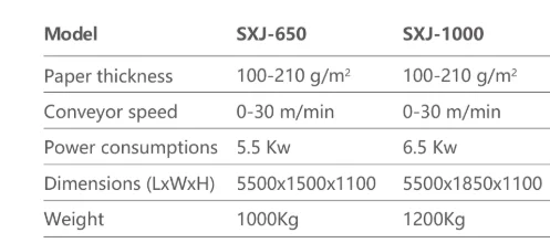  Многофункциональный новый продукт SXJ-650 которое наносит защитное покрытие Е в горячем состоянии машина для печати