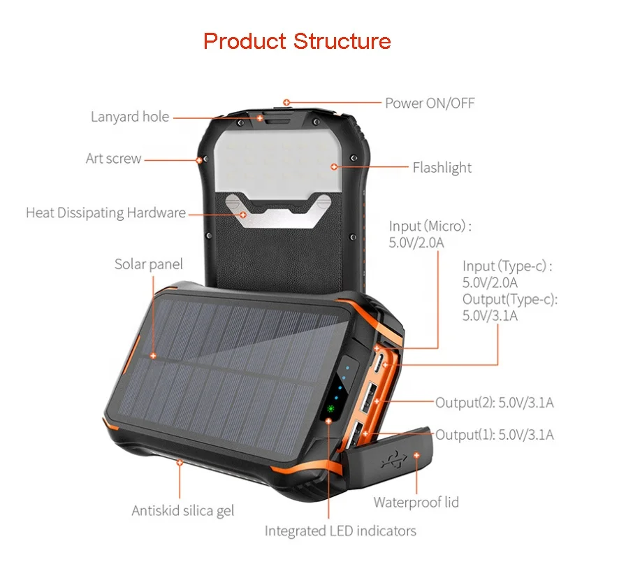 
solar panel charging power bank 25000mah multifunction mobile solar charger with wireless charger for cell phones 