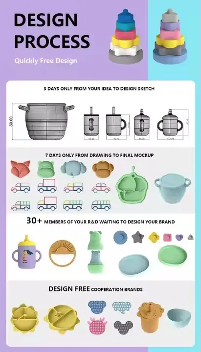 teether on wooden ring  baby rattle teether  Toy for Babies and infants ChewSoothing teething Chain Ring Food Grade.