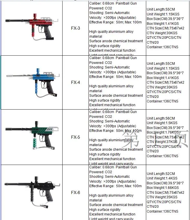 2020 paintball balls guns for shooting paintballs balls