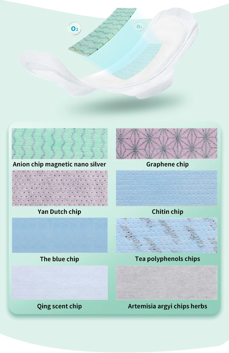 wholesaler b grade cheap disposable feminine pad sanitary napkin women lady